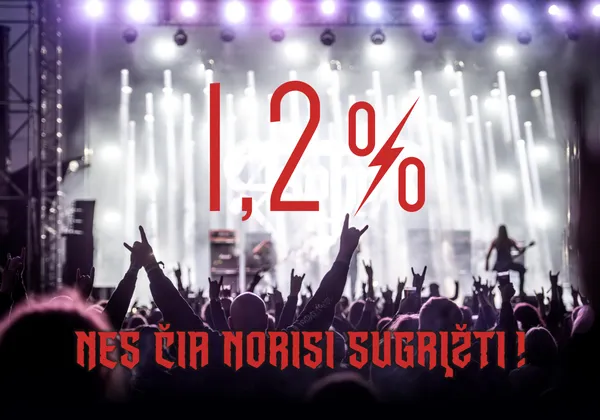 Kviečiame skirti 1,2% festivaliui KILKIM ŽAIBU
